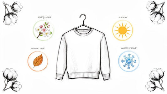 Cotton Jumper: A Year-Round Style Guide for the Dreamers