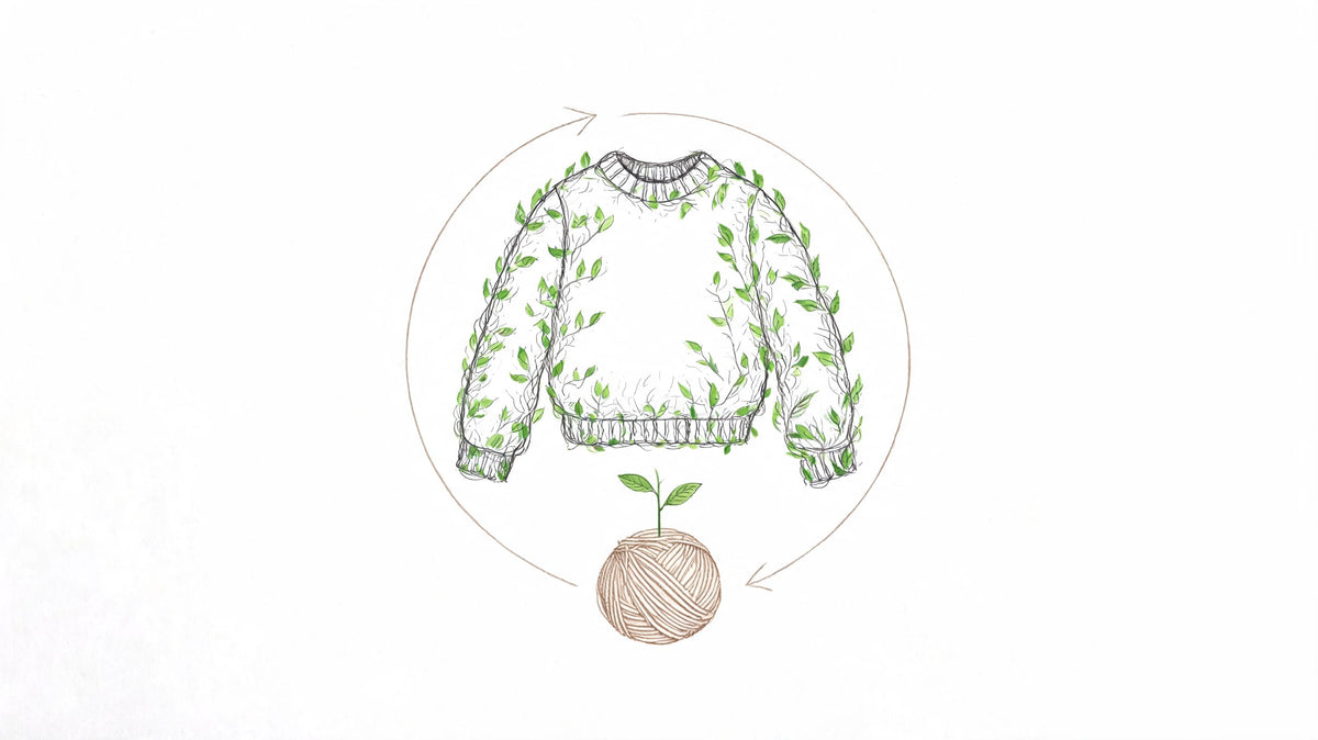 Eco Friendly Knitwear: A 2026 Guide to Sustainable Style