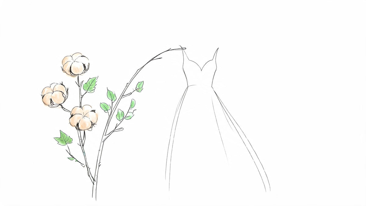 Organic Cotton Womens Clothing: A Gentle Guide